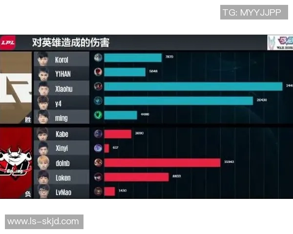 DOTA2战术：JDG的快攻体系